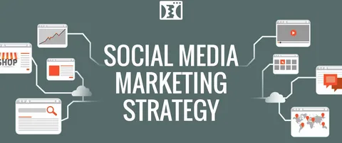 Social Media Strategy Dubai Saudi Arabia